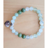 Bracelet en perles de jade