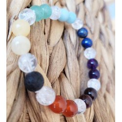 bracelet 7 chakras, cristal de roche et pierre de lave