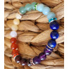 bracelet 7 chakras et cristal de roche