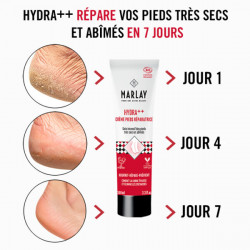 Crème pieds hydra ++