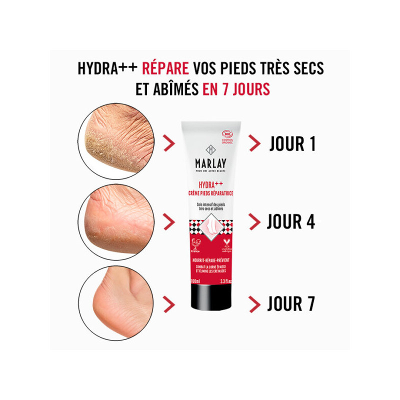Crème pieds hydra ++
